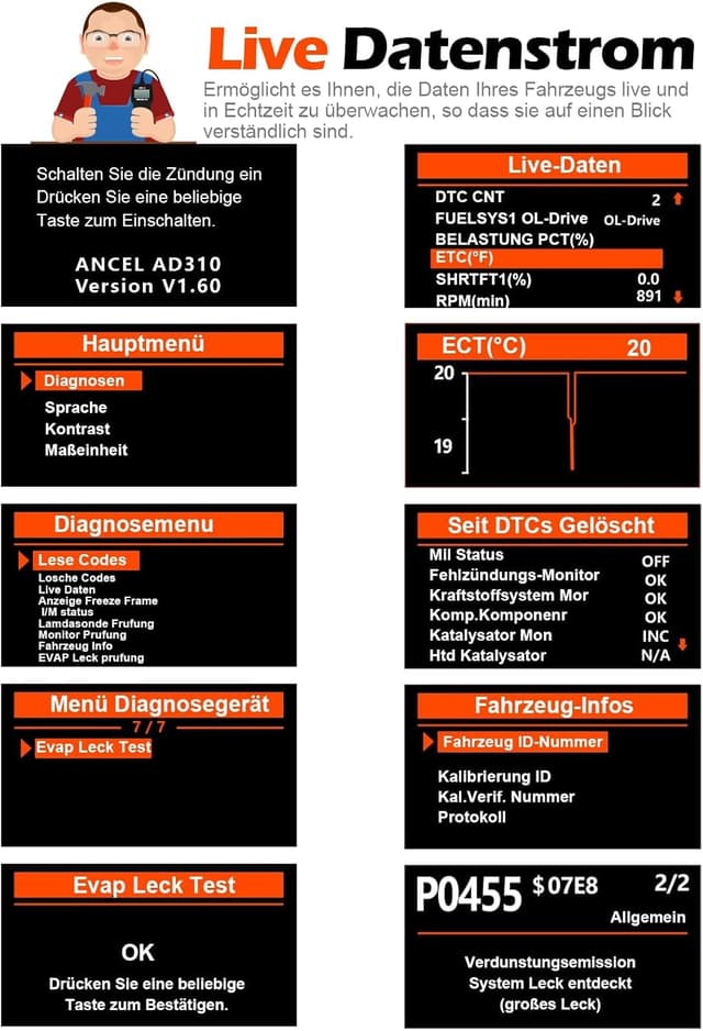 Thumbnail 3 de ANCEL AD310 OBD2 Diagnosegerät 1996+
