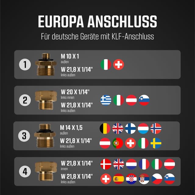 Detalle de PEL MOS Gasanschluss Adapter 4-teilig für Gasflaschen