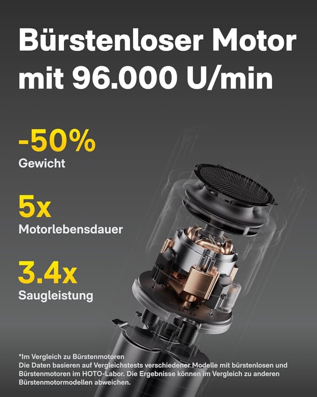 Thumbnail 5 de HOTO Handstaubsauger Auto 20000Pa