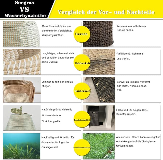 Thumbnail 6 de Seegras-Aufbewahrungskorb 2er Set 86 l