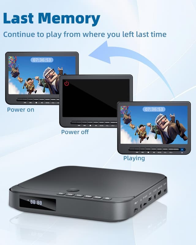 Thumbnail 4 de FELEMAN Lecteur DVD 1080p đź“€