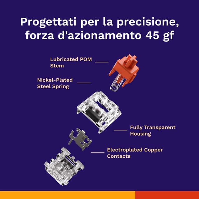 Thumbnail 2 de Glorious Fox Linear Switches 110 pz per gaming