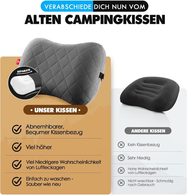 Detalle 2 de HIKENTURE aufblasbares Camping- & Reise-Kopfkissen mit abziehbarem Baumwollbezug (Grau)