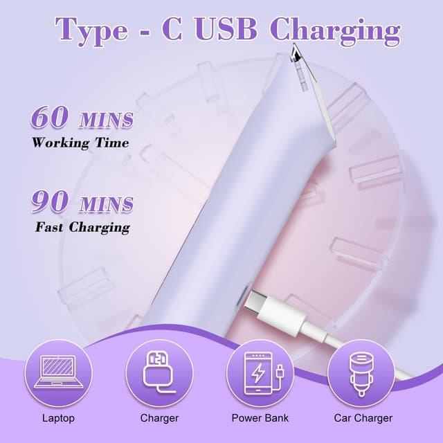 Detalle de Hatteker 4-in-1 Women’s Electric Razor (Dual-Head) for Bikini, Legs, Face, Nose & Eyebrows, IPX7 Waterproof Rechargeable, Purple