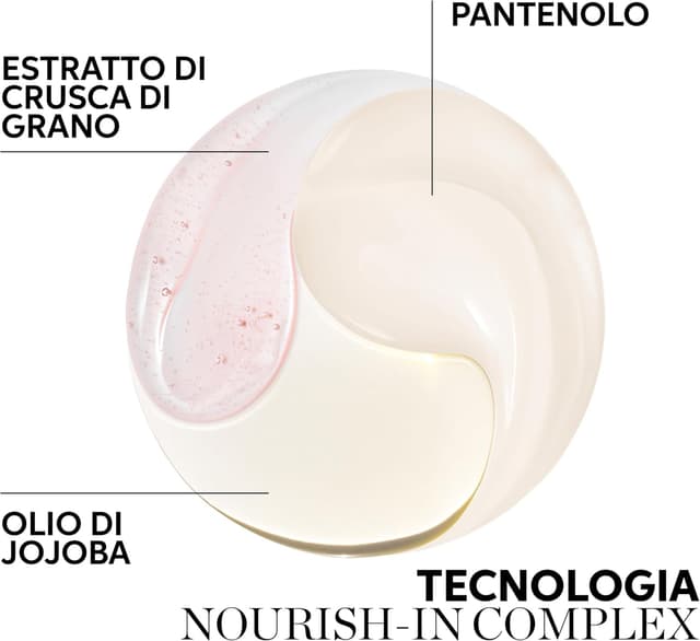 Thumbnail 4 de Wella Professionals NUTRICURLS Curlixir 150 ml