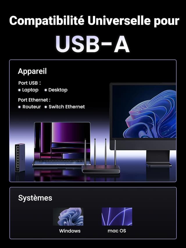 Thumbnail 4 de UGREEN 2.5G Adaptateur USB‑RJ45 2500 Mbps