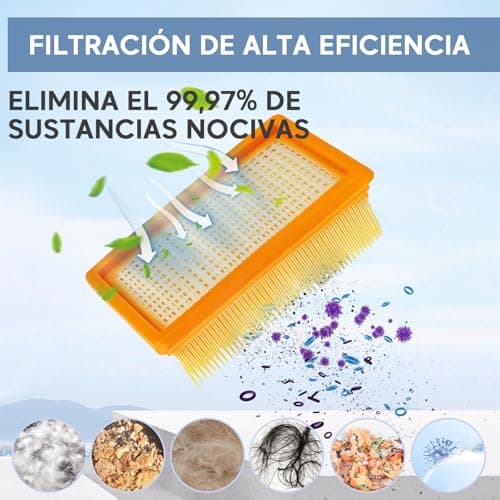 Thumbnail 4 de Kaiyaner 10 KFI 487 sac aspirateur avec filtre HEPA