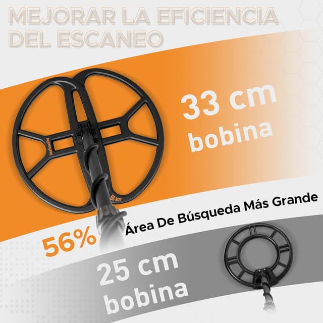 Detalle 2 de Hazlewolke Detector de Metales Profesional 33cm 💎 Resistente al Agua