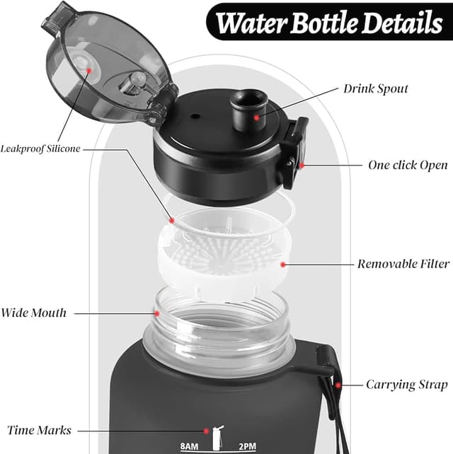 Detalle 2 de HoneyHolly Botella Agua 1,5 L motivacional y anti‑fugas