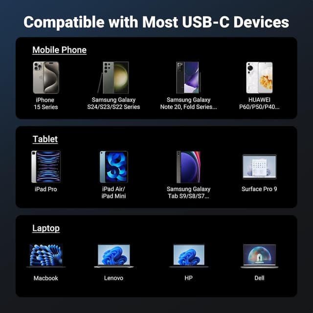 Thumbnail 6 de UGREEN USB C Headphones Stereo Earbuds