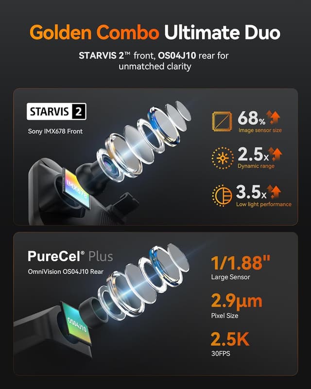 Detalle de WOLFBOX G900 Tripro 4K Mirror Dash Cam 256GB