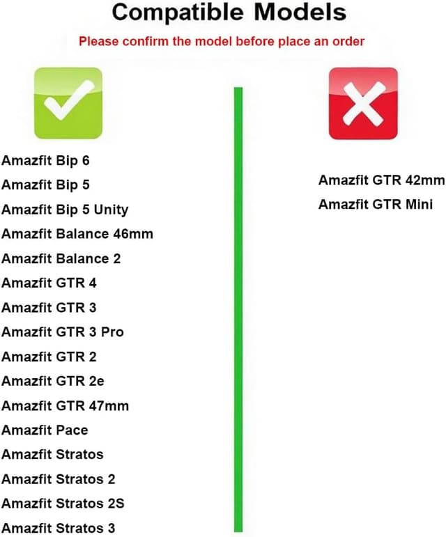 Detalle 2 de BYISYUE Breathable 22mm Silicone Strap for Amazfit