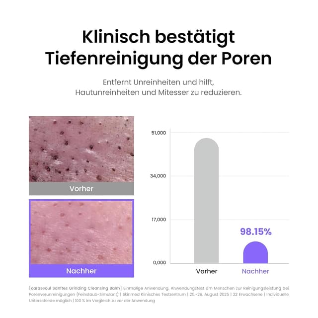 Thumbnail 3 de caraseoul Sanftes Grinding Cleansing Balm 50ml