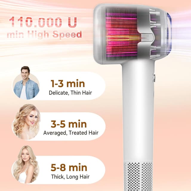 Detalle 2 de Sèche-cheveux voyage ionique 110.000 tr/min