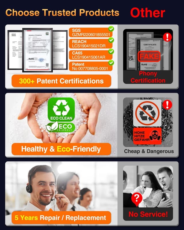 Thumbnail 5 de VANMASS 2026 Ultimate Car Phone Holder