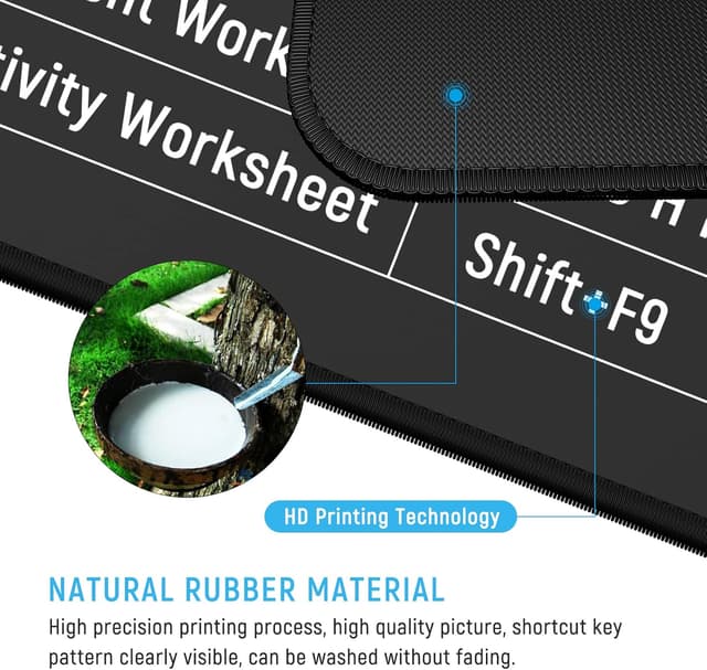 Detalle de JIALONG Gaming Mouse Mat Large Excel Shortcuts XXL (900x400mm) Thick Extended Desk Mat