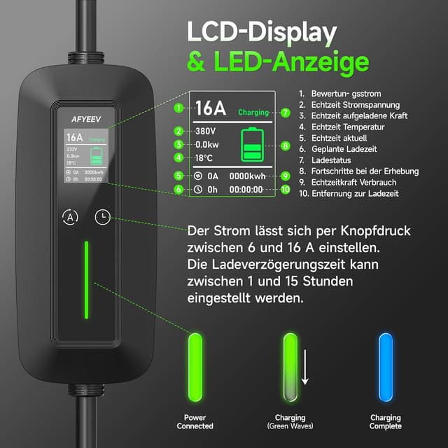 Detalle de AFYEEV EV-Ladegerät Typ 2 (10 m, 3,68 kW, einphasig 6–16 A) – tragbares Laden ohne Installation