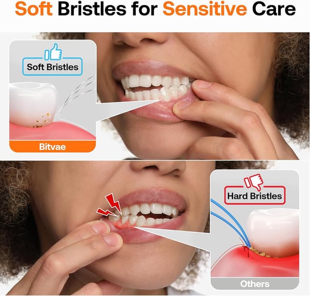 Thumbnail 6 de Bitvae ADA Accepted Electric Toothbrush 60-Day