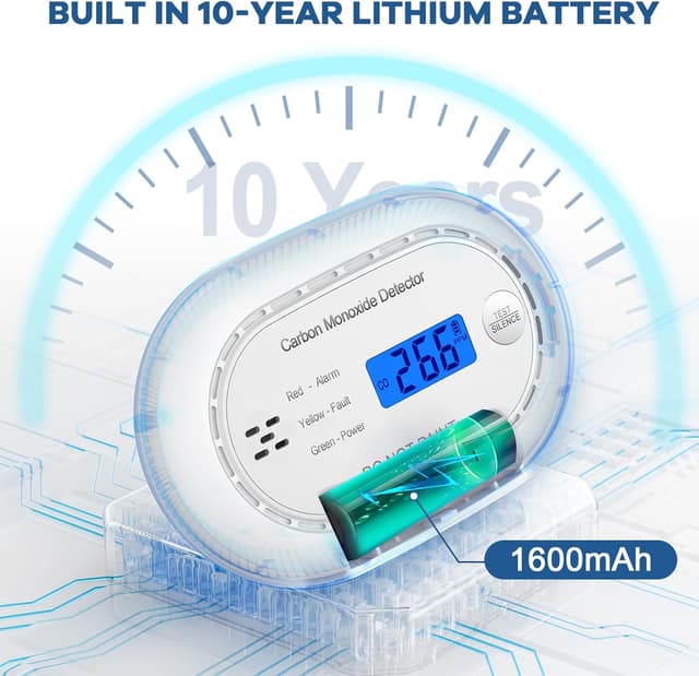 Detalle de XINDUM CO detector LCD, 85 dB alarm