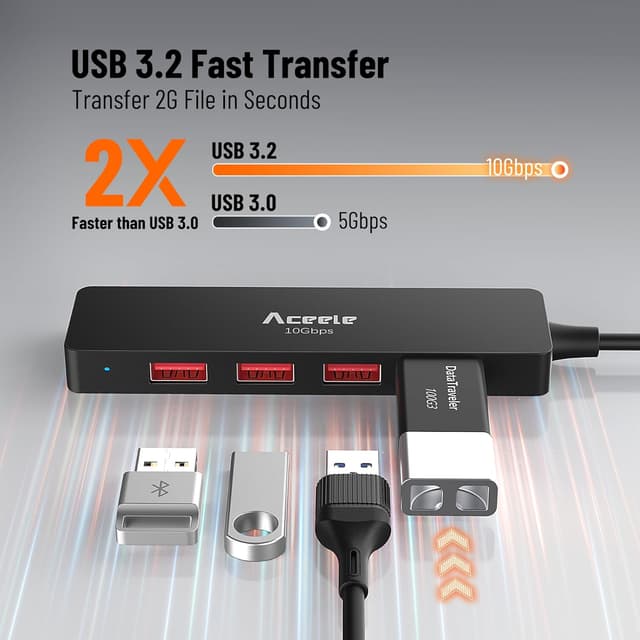 Detalle 2 de Aceele USB A 3.2 Gen 2 Hub with 4 USB-A Ports (10Gbps) & Type-C Charging, 120cm Extension Cable