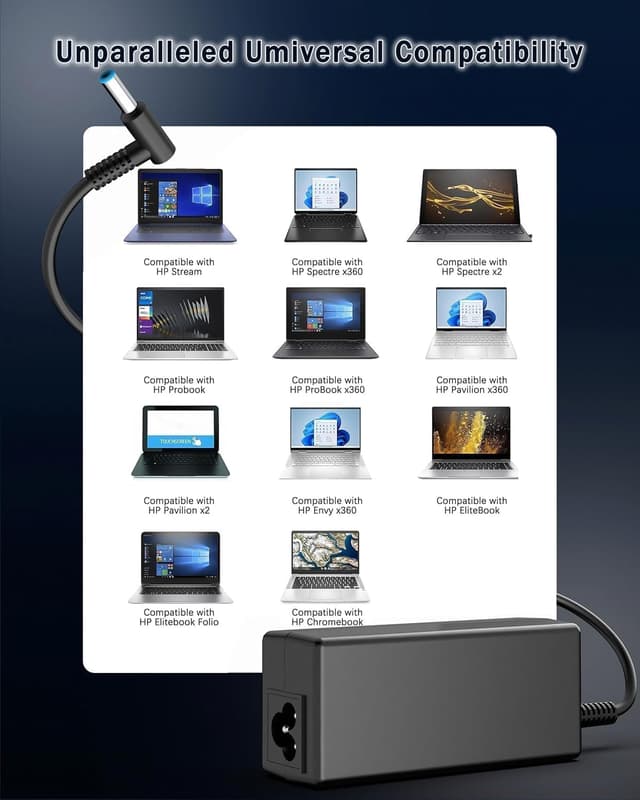 Detalle 2 de AkoaDa 65W / 45W Laptop Charger (4.5mm x 3.0mm blue tip) for select HP EliteBook, Pavilion, ProBook, Envy, Spectre and Chromebook models