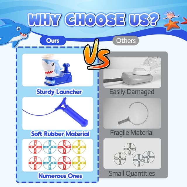 Detalle 2 de Flying Disc Launcher Toy 1 Shark