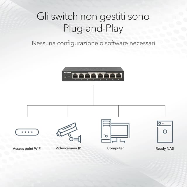 Detalle de NETGEAR 5 Port PoE Switch GS305PP (4 PoE+ ports) — compact plug-and-play for desktop or wall
