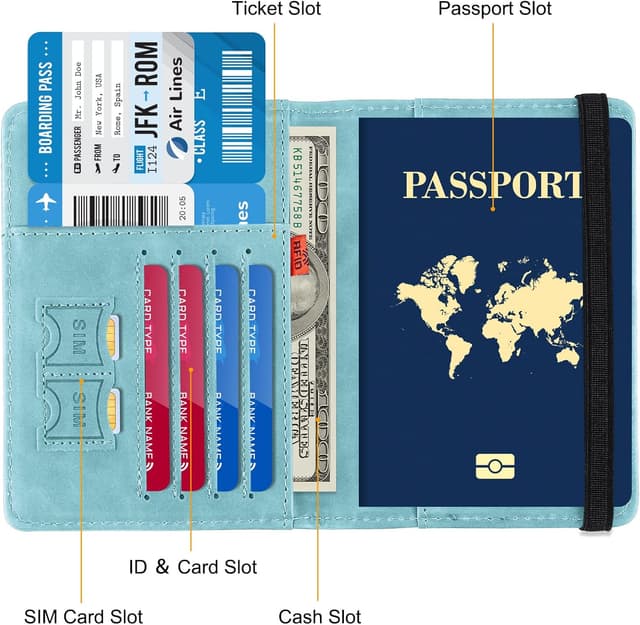 Detalle 2 de Sciphylia Sciphylia porta passaporto RFID