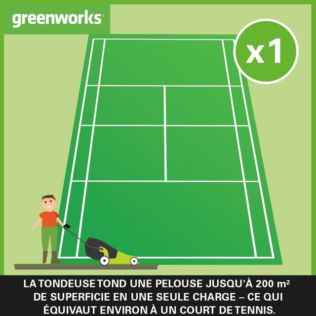 Detalle de Greenworks Tools 40V G40LM35K2 tondeuse sans fil pour pelouses jusqu’à 500 m² (35 cm) avec sac 50 L, sans batterie ni chargeur