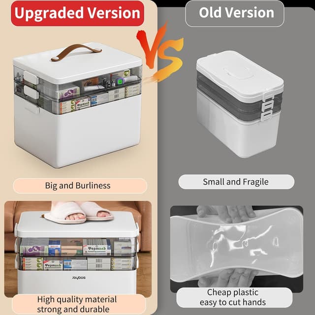 Detalle 2 de CTIME 3‑stöckige Medizinbox Tragbar mit Lederhenkel 💊