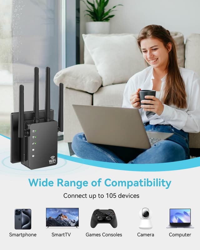 Detalle de 105-Device Dual-Band WiFi Extender (2.4GHz/5GHz) with Long-Range Antennas, up to 12,880 Sq. Ft