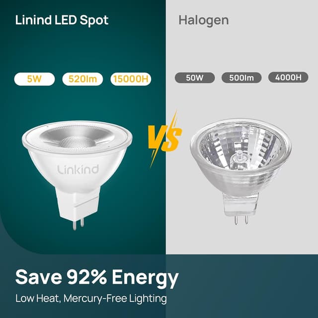 Detalle de Linkind GU5.3 MR16 LED bulbs 12V 5W 520lm