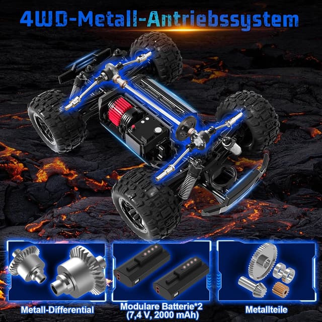 Thumbnail 5 de Ferngesteuertes Auto 40 KM/H 1/14 RC Truck