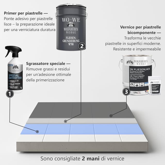 Thumbnail 3 de WO-WE W712 Vernice per piastrelle 2,5 kg