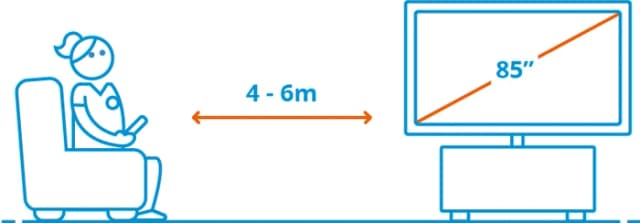 Thumbnail 44 de TCL 85 Zoll QD Mini LED C9K 4K (2025) + TCL Q85H PRO