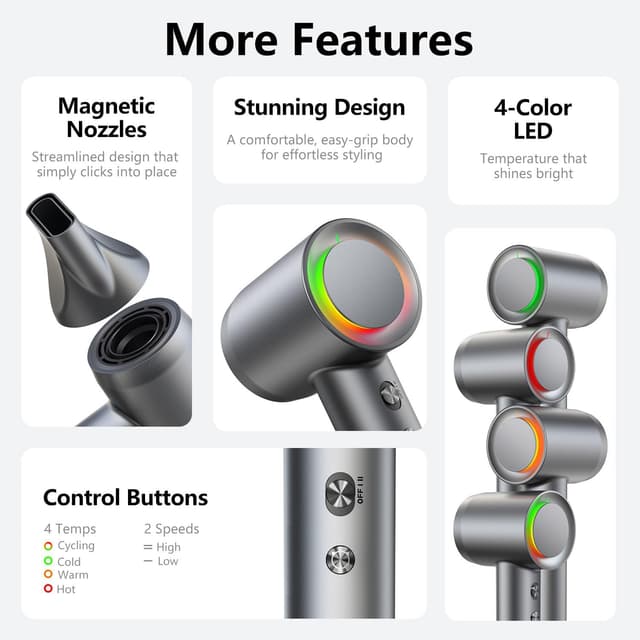 Thumbnail 4 de Alloom Hair Dryer 1 Min Fast Drying