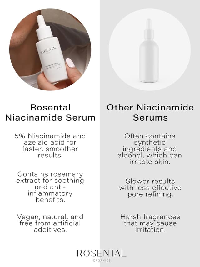 Detalle de Rosental Organics Niacinamide+ Serum Pore-Refining Treatment mit 5% Niacinamid und Azelainsäure