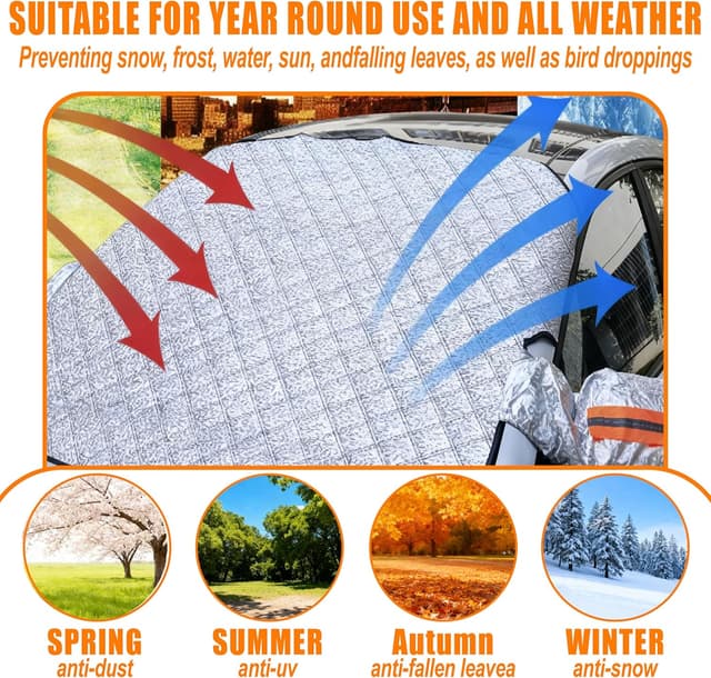 Thumbnail 5 de HuaCommerce Windscreen Cover 145x110cm