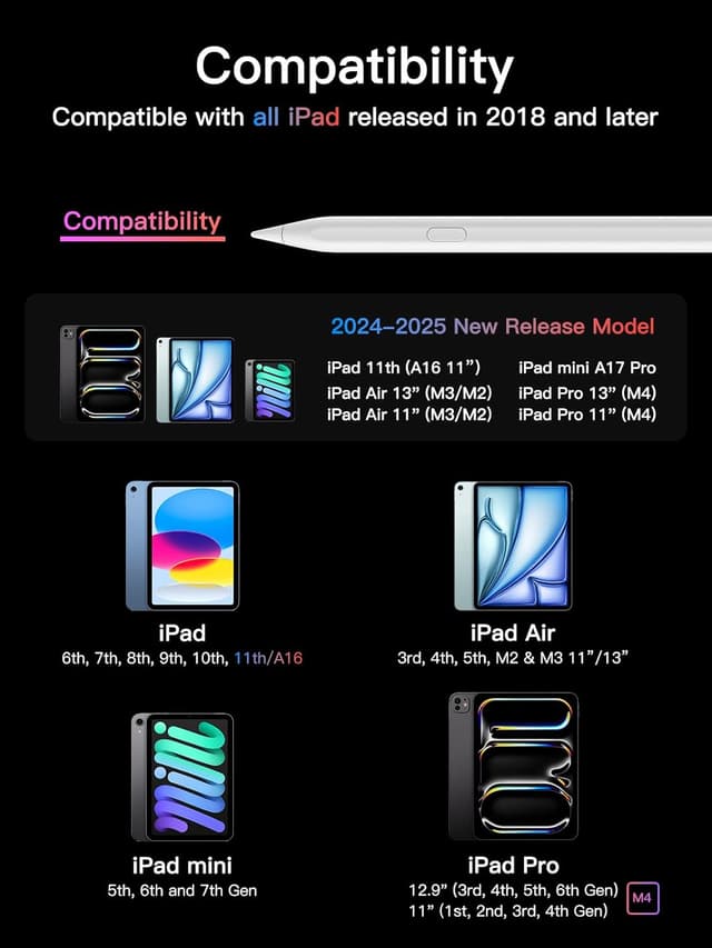 Thumbnail 2 de Stylus Stift für iPad 30 Min Ladezeit