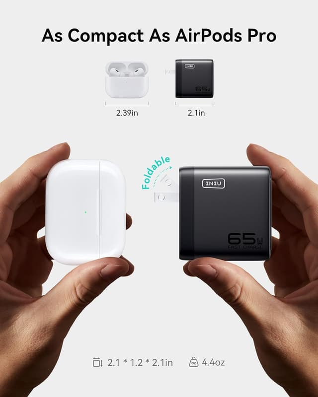 Detalle 2 de INIU 65W USB C Charger Block with 3 Ports