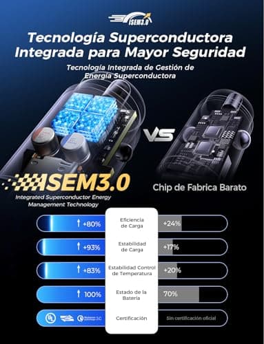 Thumbnail 6 de LISEN cargador de coche para mechero 12/24V con USB-C 36W (PD 3.0) y USB-A QC 3.0, cuerpo metálico y carga rápida