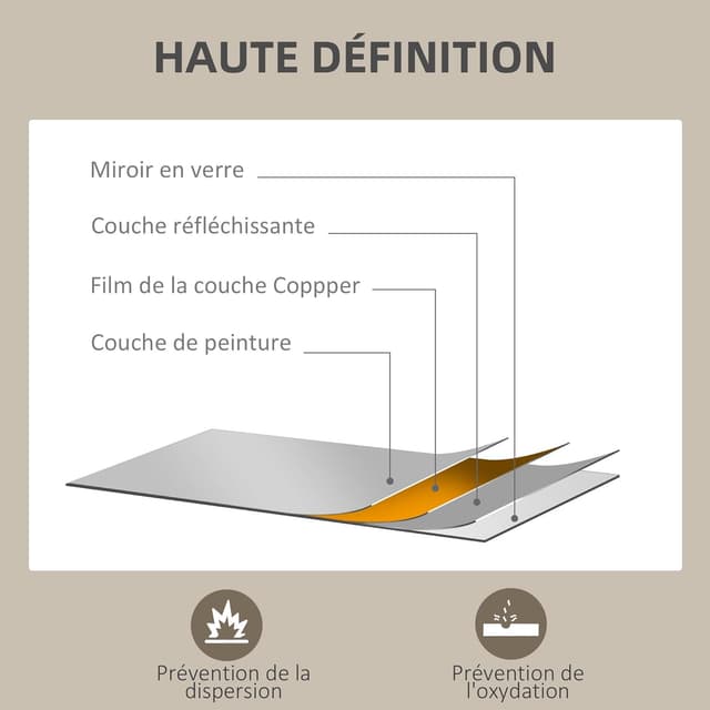 Thumbnail 4 de HOMCOM Miroir Mural carré 50x50 cm