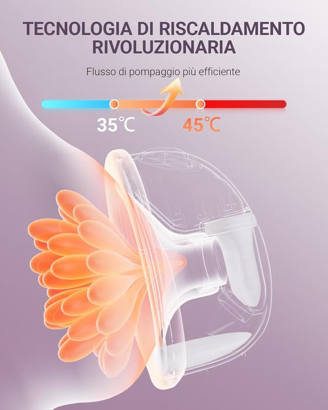 Thumbnail 1 de comfyer 2x Tiralatte elettrico indossabile 9 livelli e 3 modalità