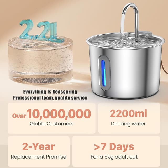 Thumbnail 5 de Cat Water Fountain 304 Stainless 2.2L