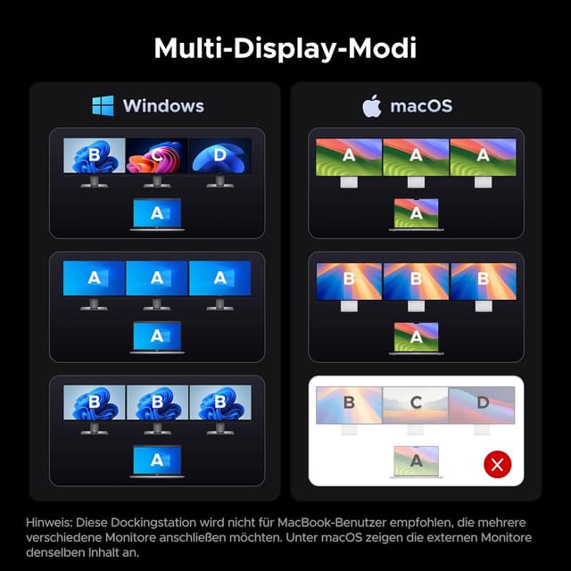 Thumbnail 6 de UGREEN Revodok Pro 314 Docking Station 3‑Monitor, 100W laden