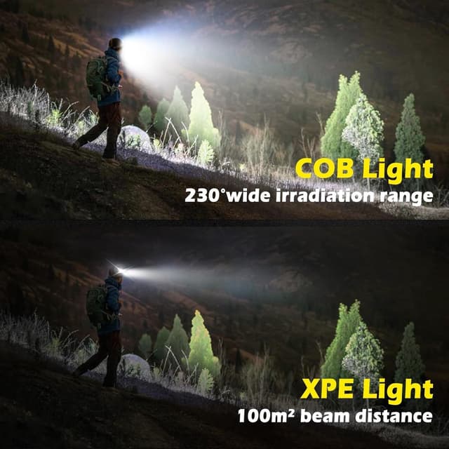 Thumbnail 4 de Head Torch Rechargeable 2-Pack with Motion Sensor