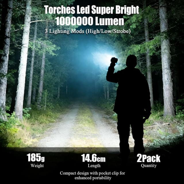 Detalle 2 de Voylite LED Torch 500000 lumen rechargeable