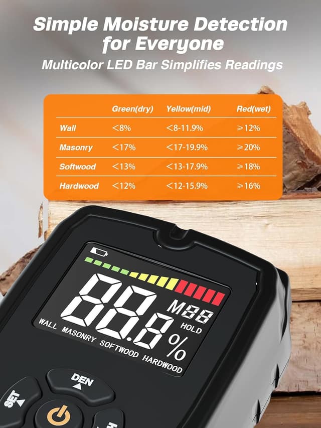 Thumbnail 5 de Pinless Moisture Meter 4-mode non-destructive detector