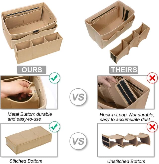 Detalle de Betoores XL Felt Bag Organiser insert for Speedy tote