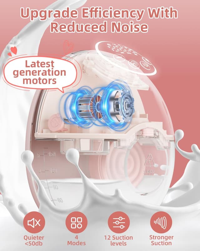 Thumbnail 2 de SeyYega Milchpumpe Elektrisch 4 Modi